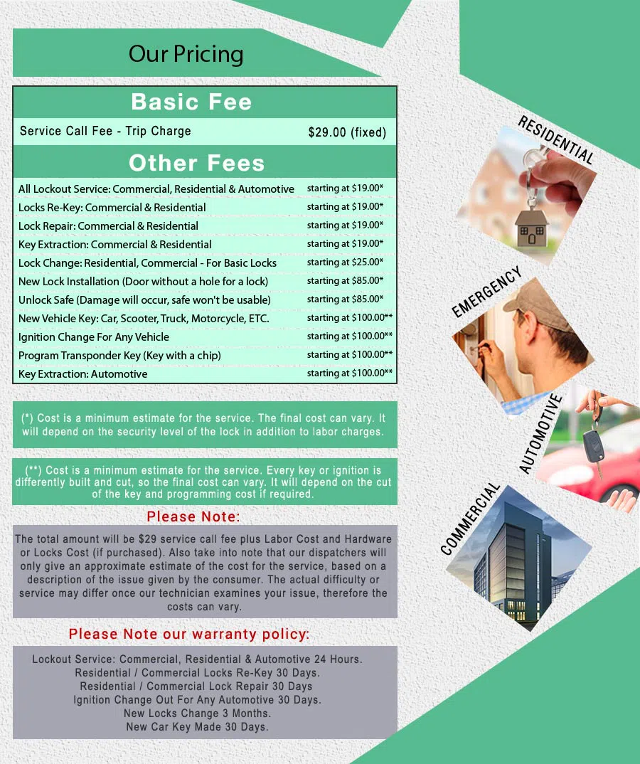 Royal Locksmith Store West Palm Beach, FL 561-223-4934